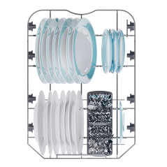 LAVE VAISSELLE CANDY ENCASTRALE 10C